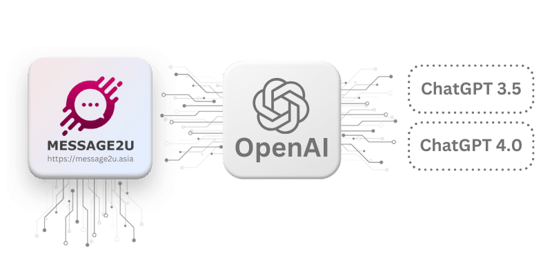 OpenAI ChatGPT AI Chatbot Auto Reply Ai Assistant with Message2u