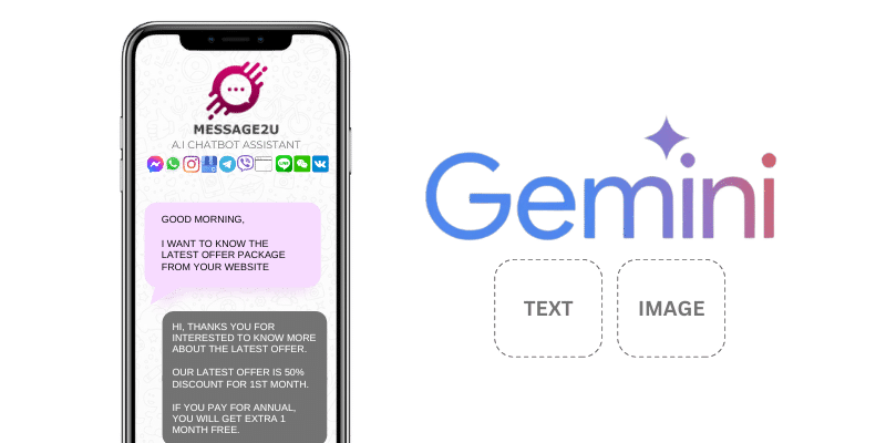 Google Gemini Ai chatbot auto reply ai assistant Header photo for Message2u