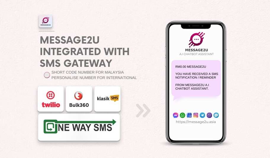 A.I Chatbot Assistant Integrated with SMS Gateway